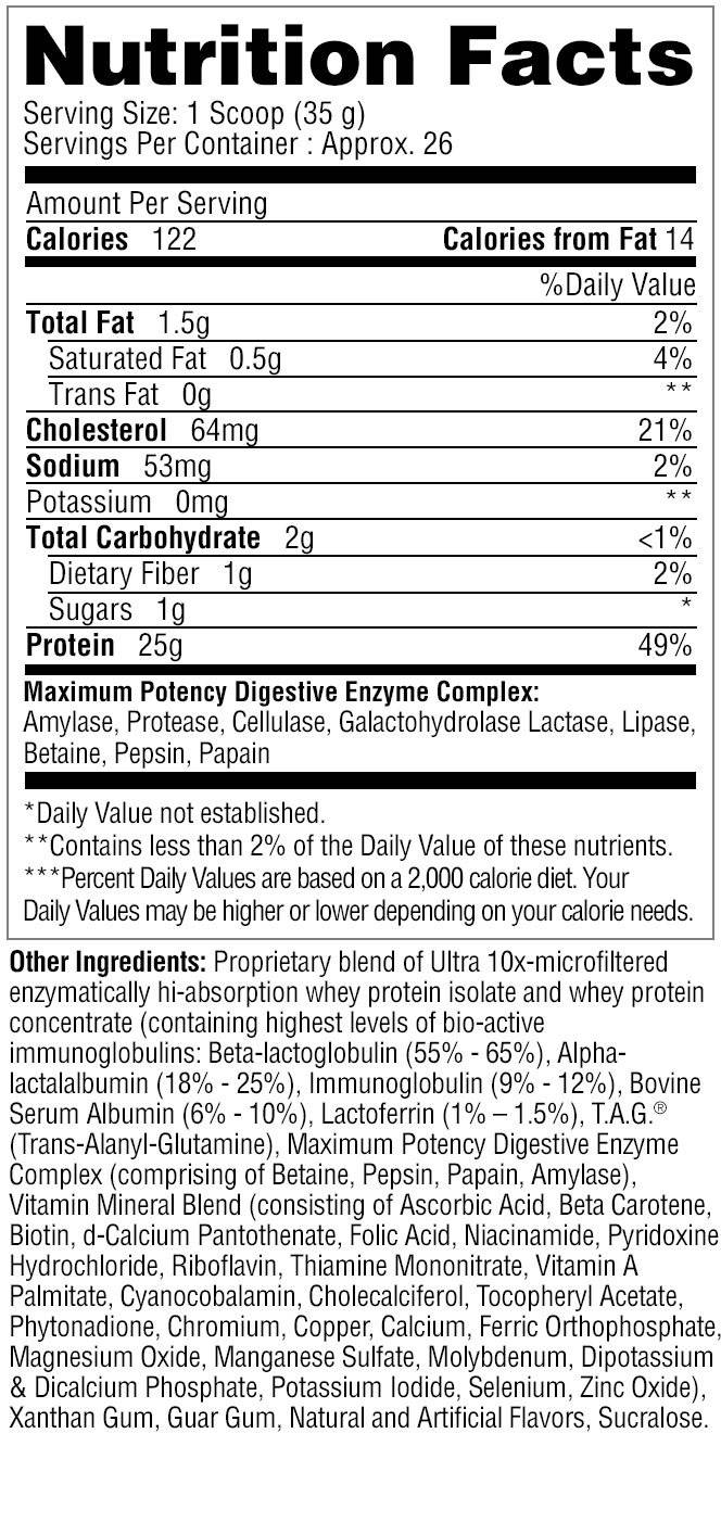 Protizyme 2 lb - Metabolic Nutrition - Tabla Nutricional